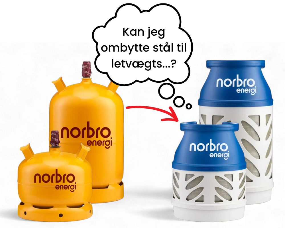 Kan jeg ombytte stål til letvægts...